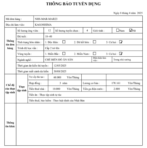thông tin tuyển dụng đi Nhật tháng 5