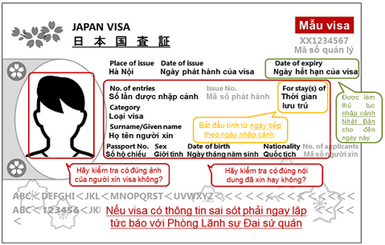 những lưu ý khi chuẩn bị hồ sơ xin visa đi Nhật