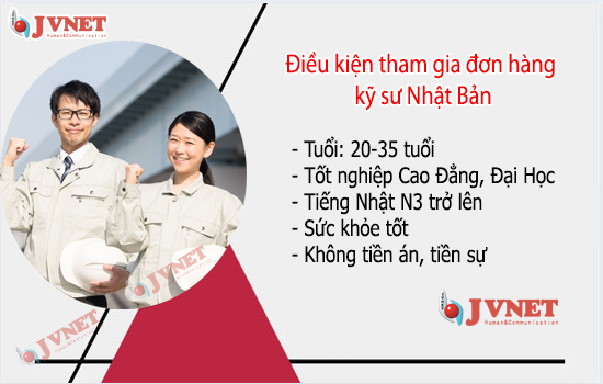 xuất khẩu lao động Nhật Bản kỹ sư